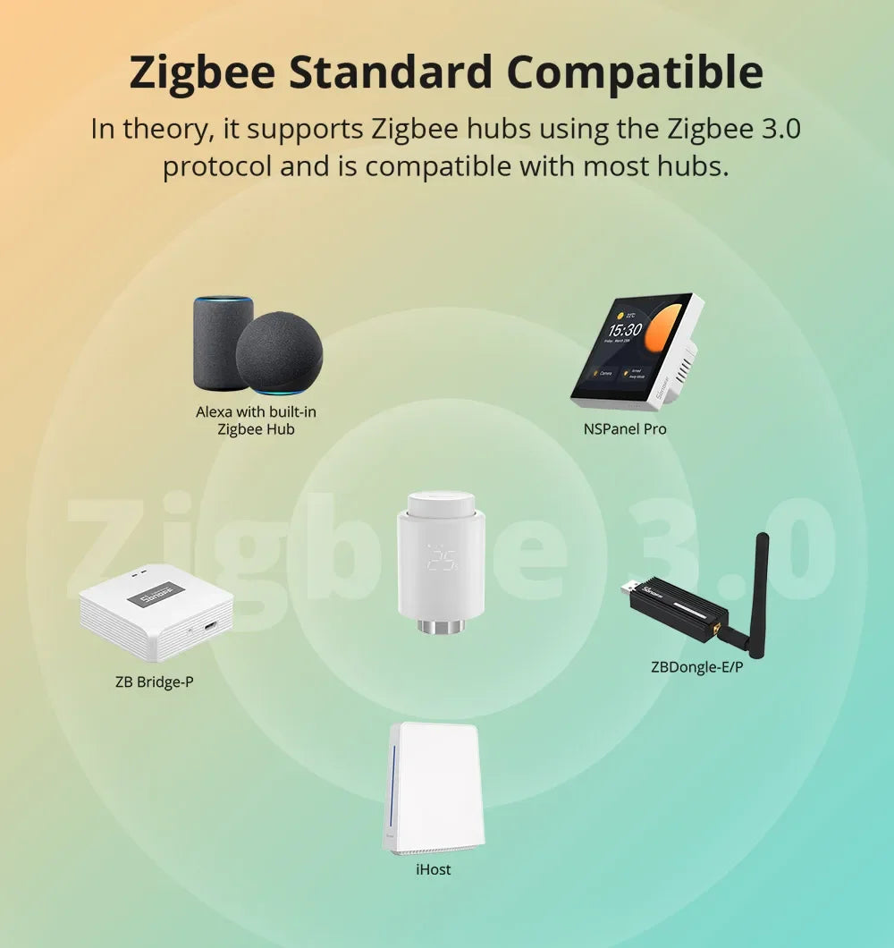 SONOFF TRVZB Zigbee Thermostatic Radiator Valve Smart Home Heating Froest Protection Remote Group Control via eWeLink Alexa.