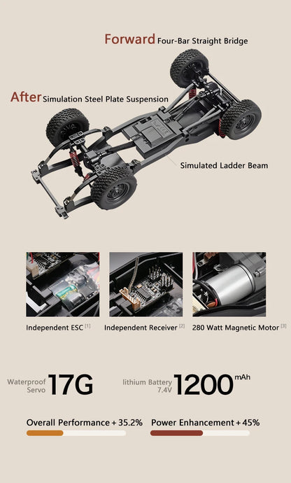 MN82S RC Crawler 1/12 Full Scale LC79 RC Pickup Short Truck 4WD Remote Control Climbing Off-road Car Toys for Kids Adults Gifts