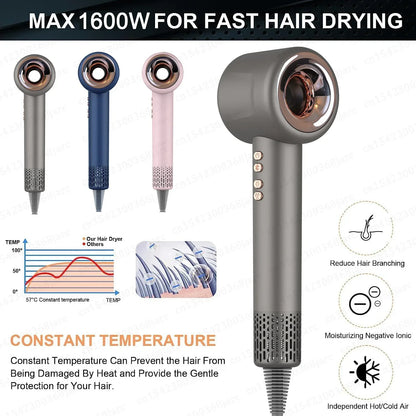 220V 1600W Super Hair Dryer Leafless Hair dryer Personal Hair Care Styling Negative Ion Tool Constant Anion Electric Hair Dryers