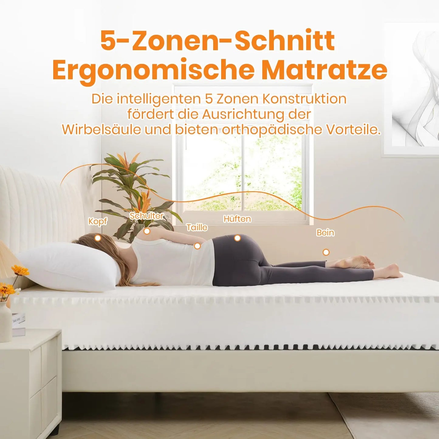 Good Nite Kaltschaummatratze H2 & H3, Öko-Tex zertifiziert, 18cm hoch, 5-Zonen ergonomisch, orthopädisch, atmungsaktiver Bezug