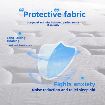 Komprimierte Rollmatratze, 200 * 100 * 20/22 cm Federgedächtnis-Baumwollmatratze, unabhängige Tasche