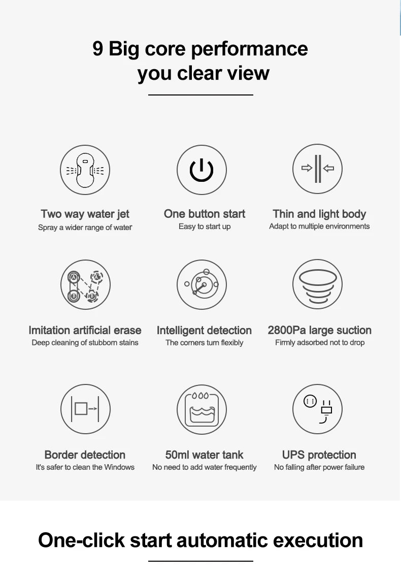 PuRuiKai robot electric automatic window cleaning Robotic vacuum cleaner, with remote control, two-way automatic spray.