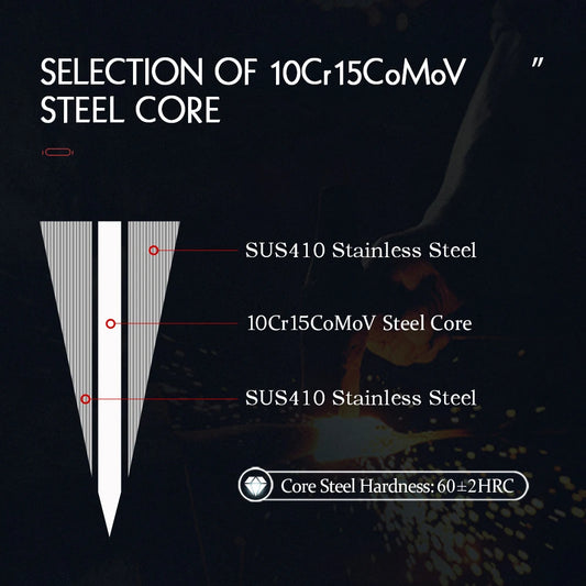 HEZHEN 1PC-5PC Kitchen Knife Set Chef Utility Stainless Steel 3 Layers Composite Steel Santoku Nakiri Kitchen Accessories.