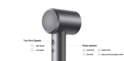 XIAOMI MIJIA High Speed Hair Dryer H501 Negative Ion Hair Care 110000 Rpm Dry 220V CN Version (With EU Adapter) 62m/s wind speed.