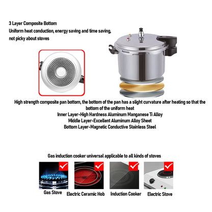 Pressure Cooker Aluminium Alloy Explosion Proof Large Capacity Pressure Canning Pot Cooker Fast Cooking Pot.