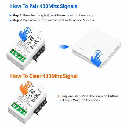 433 MHz intelligenter Lichtschalter AC 110 V 220 V Empfänger und 1/2/3 Gang 86 kabelloser Drucktastenschalter, Übertragung 50 m für Heimwerker.