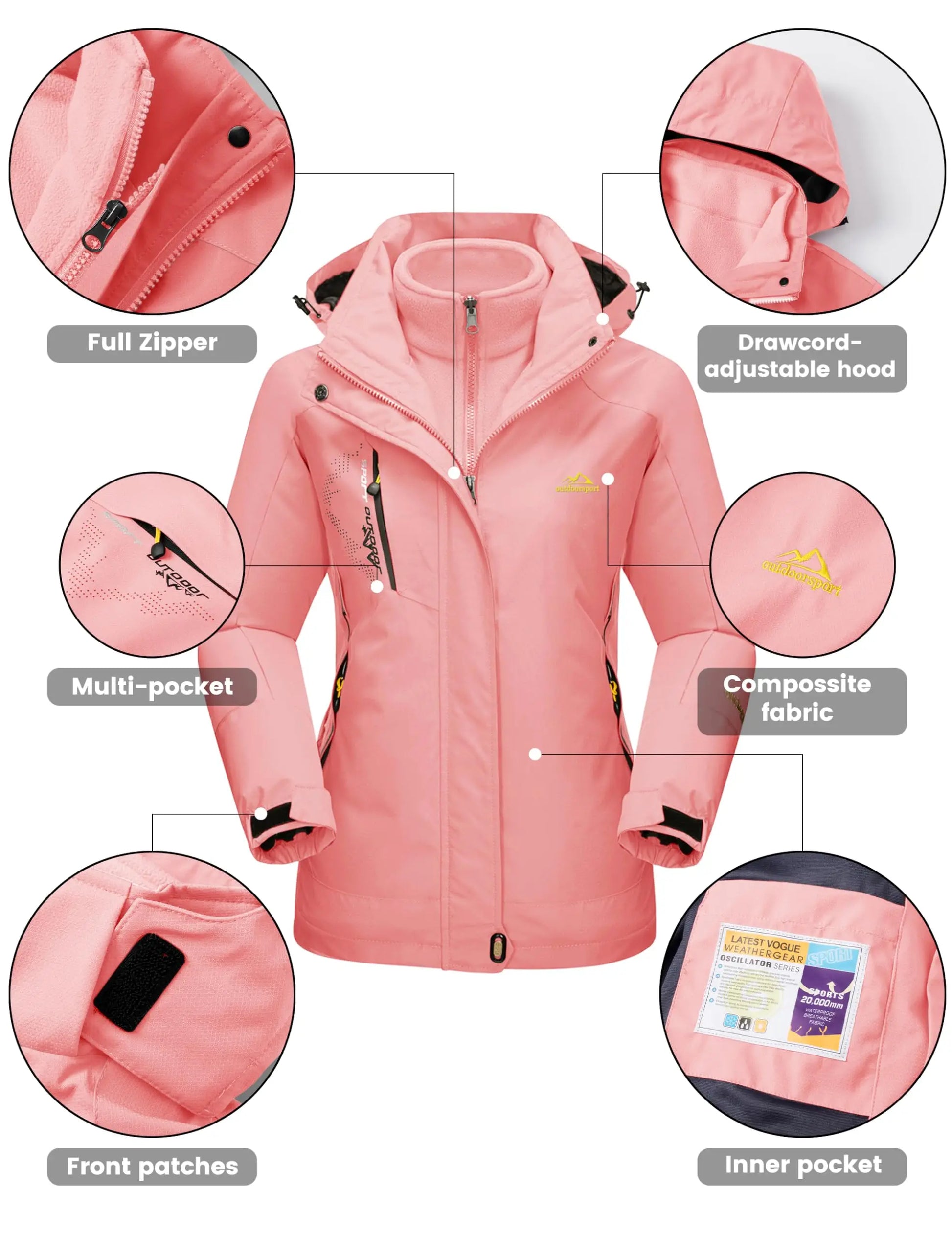 TACVASEN 3 in 1 Winter Fleece Jacket Womens Waterproof Ski Snowboard Jackets Work Rain Coat Outdoor Windbreaker Female Parka.