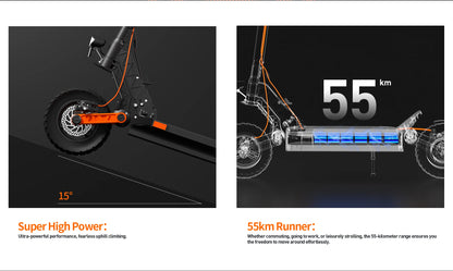 JOYOR S5（ABE）Adult Electric Scooter 500W Motor 48V13AH Battery Foldable E-Scooter 10 Inch Air Tire City Escooter.