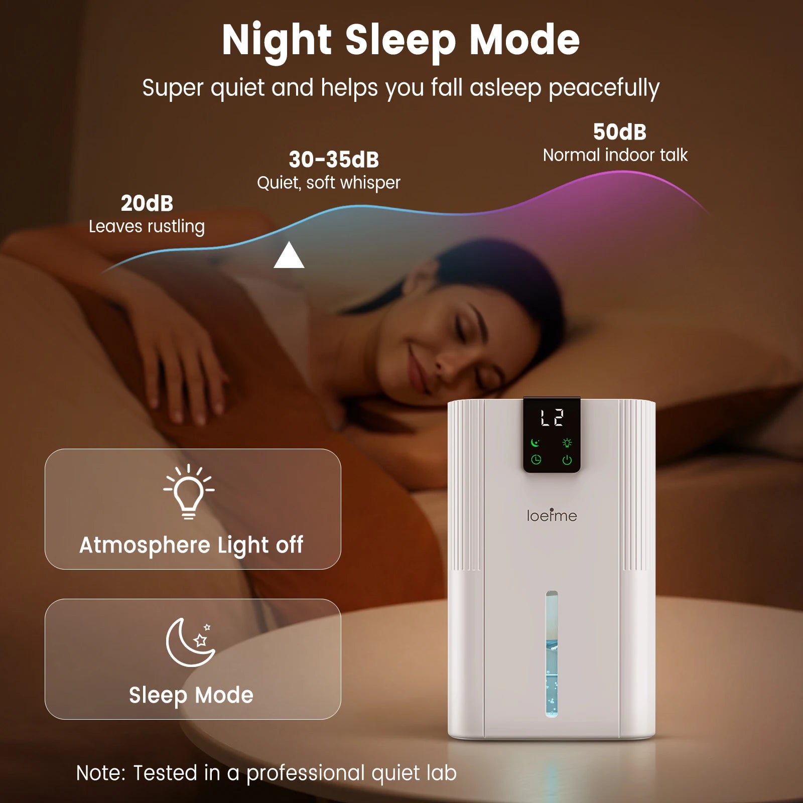 LOEFME 2800mL Air Dehumidifier 650ml/Day Silent Dryer Moisture Eliminator with Touch Display For Home Basement Bathroom Wardrobe.