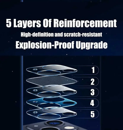 Camera Lens Protector for iphone 16 17 11 12 13 14 15 pro max protector camara iphone 15 pro accessories iphone15 iphone 14 pro max lens glass iphone 15 pro max lens cover iphone 13 pro camera film iphone 15pro.