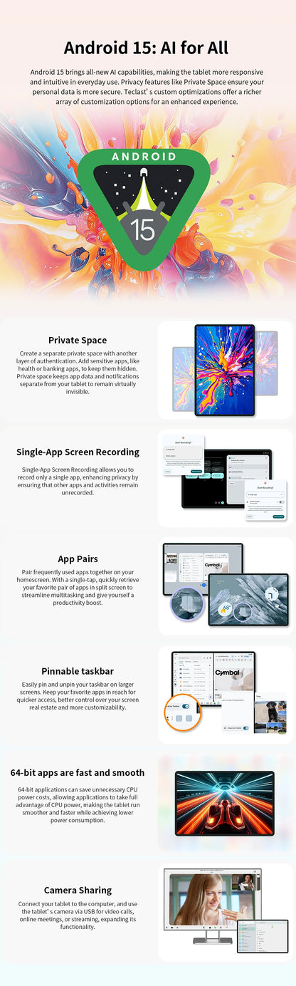 Teclast P30T Case 10-Inch Android Tablet 15 Max 12Gb Ram 128Gb Rom T606 8-Core All-In-One Keyboard/Case/Mouse/Stylus/Headphone/Stand.