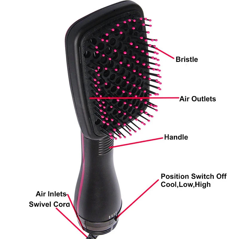 Hot Selling Hair Dryers One-Step Electric Hot Air Brushes Travel Hair Dryers Brush Salons Professional Styling Tools.