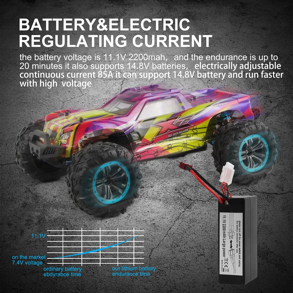 WLtoys  F21A 1:10 80KM/H RC Car 4WD 2.4G Metal Undercarriage Brushless Motor Remote Control High Speed Drift Monster Truck Toy.