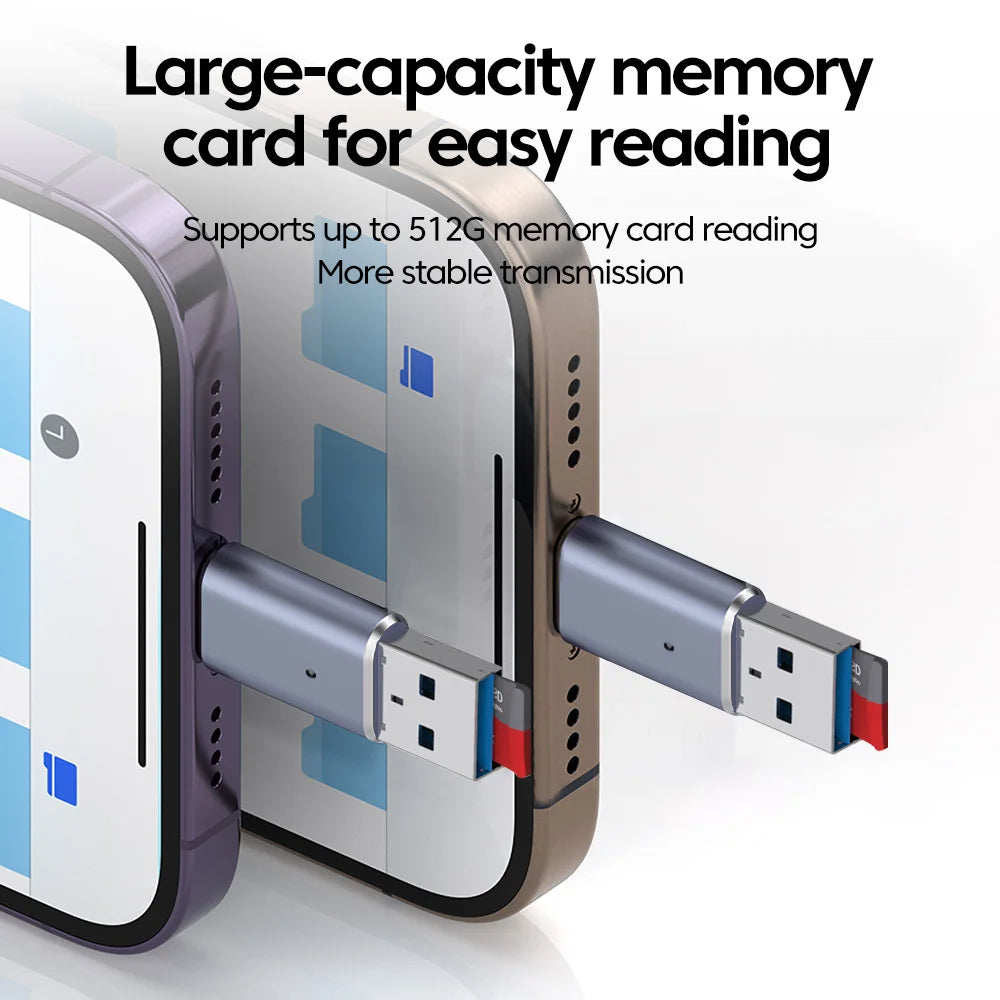 Elough USB 3.0 Card Reader SD TF Card Reader Lightning adaptador usb a tipo c High Speed Cardreader For iPhone Accessories.