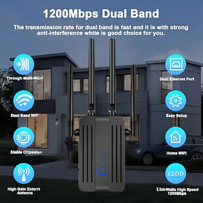 1200Mbps WiFi Repeater Dual Band Signal Extender 2.4G/5GHz Wi-Fi 802.11ac Gigabit Amplifier Router Long Range Signal Booster.