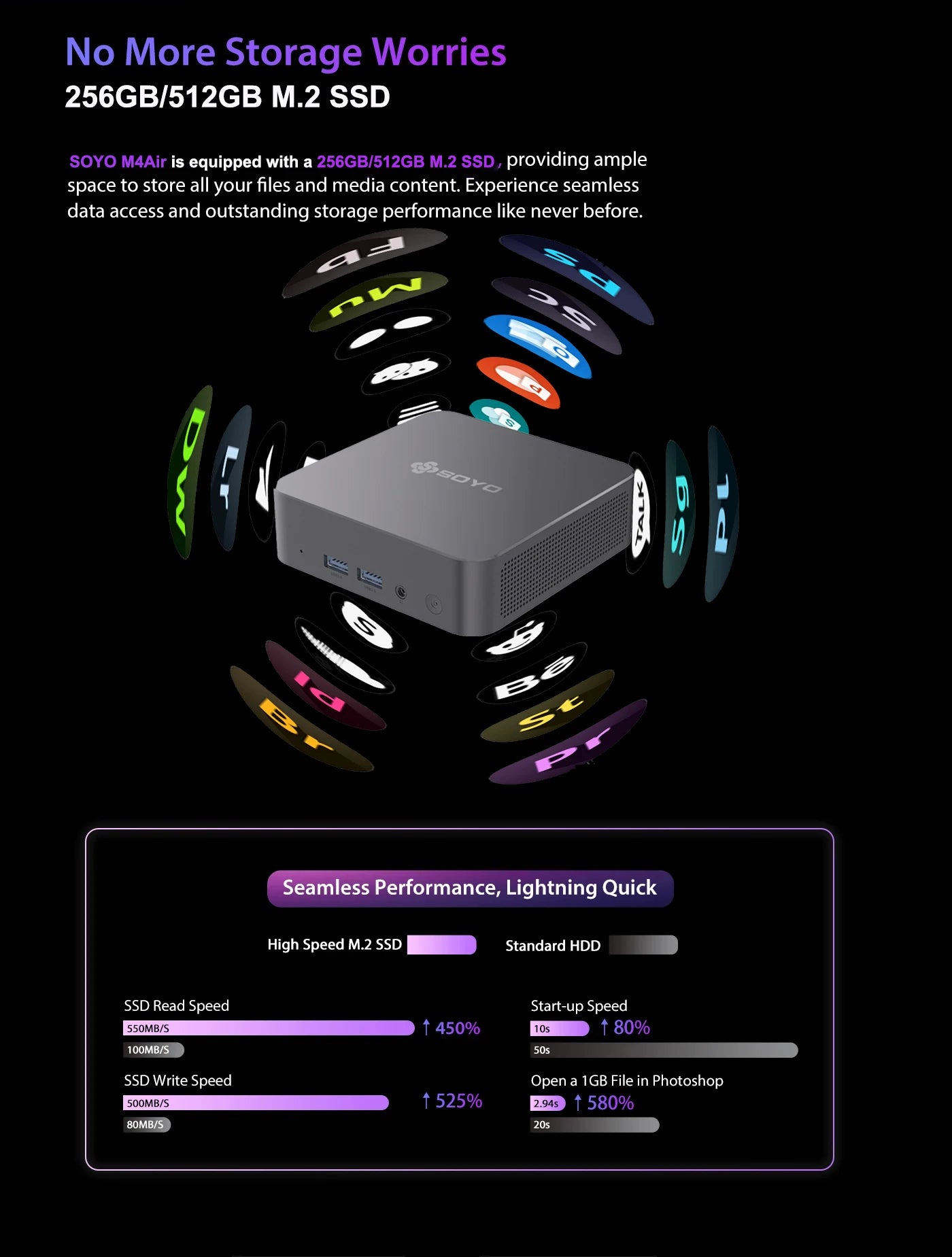 Mini PC SOYO M4 Air Intel Alder Lake N95 MiniPC Computer PC Win11 Pro Mini PC DDR4 16GB RAM 512GB ROM WiFi5 BT5.0 Desktop.