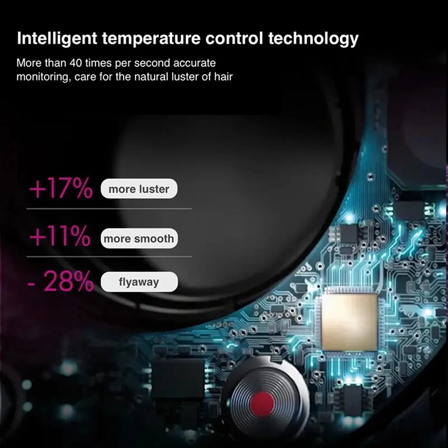 High-speed bladeless hair dryer, professional negative ion hair dryer, quick drying, powerful 1600W home styling tool