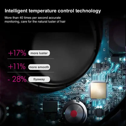 High-speed bladeless hair dryer, professional negative ion hair dryer, quick drying, powerful 1600W home styling tool