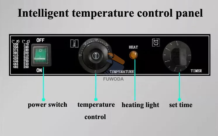 7 Holes Takoyaki Waffle Maker 3 Sticks Cheese Waffle Machine Snack Electric Waffle Machine Candied Haws Cake Baking Quail.
