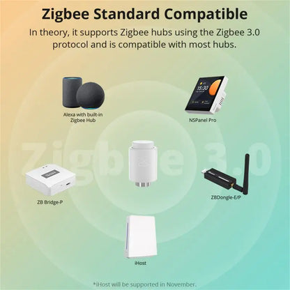 SONOFF Zigbee Thermostatic Radiator Valve TRV-ZB Home Temperature Smart Remote Control Work With Alexa Google ZHA MQTT Ewelink.