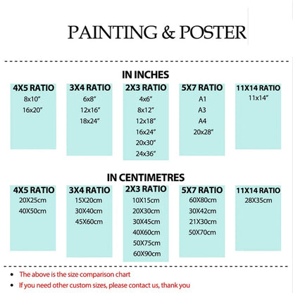 Graffiti Three monkey Wall Art Poster Animal Pop Mural Modern Home Decor Canvas Painting Picture Prints Living Room Decoration.