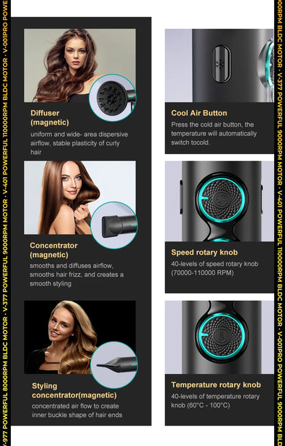 VGR Hair Trimmer Brushless Motor Clipper Professional Hair Dryer Beard Trimmer 4 IN 1 Multifunctional Barber Combo V-001 V-401.