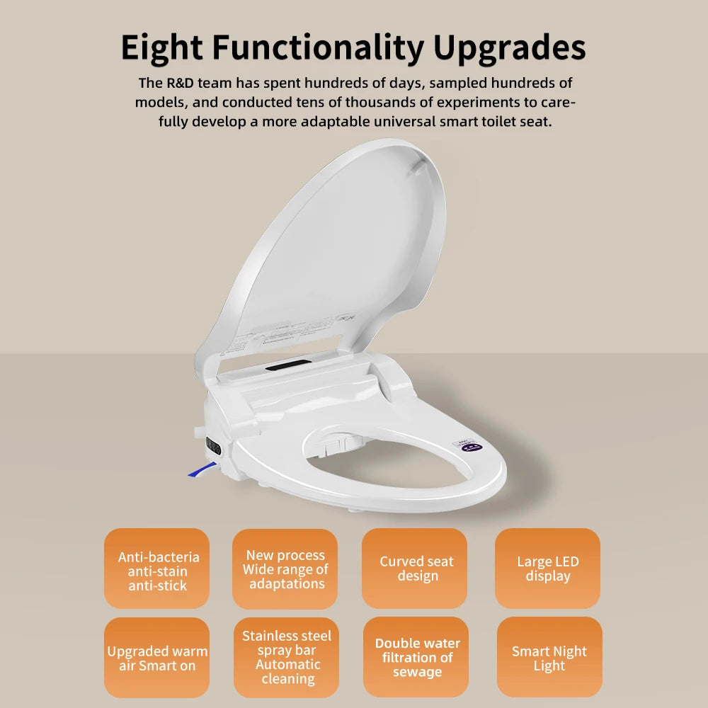 Intelligenter elektronischer Toilettensitzbezug – kabellose Fernbedienung, 3-in-1-Warmsystem, wassersparend – beheizt, trocken, waschen für modernes Badezimmer