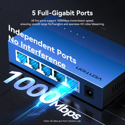 Vention 1000Mbps Gigabit Network Switch Expansion 5 Ports RJ45 Ethernet Switch Splitter Adapter for Router Lan Hub Plug and Play.