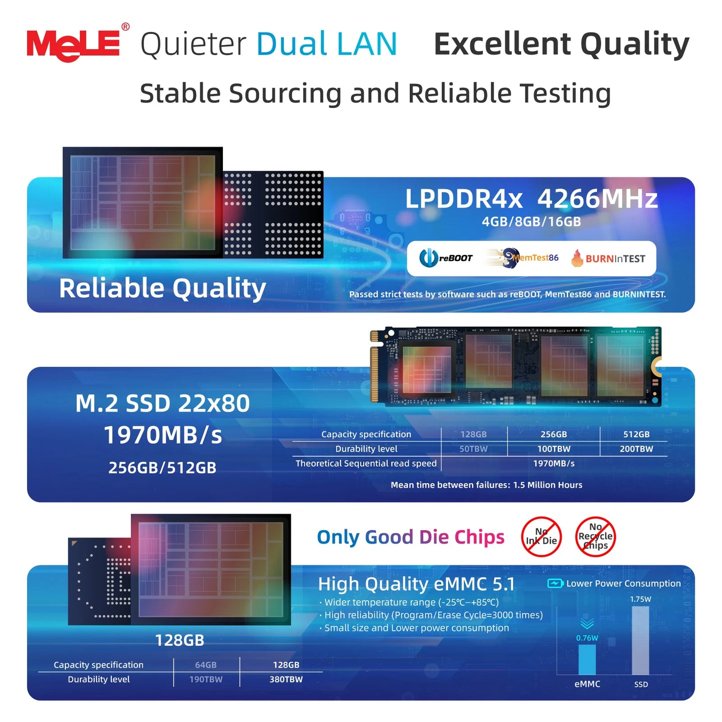 MeLE QuieterDL Fanless Mini PC 2.5Gb Dual LAN N100 Micro PC USB-C HDMI2.0+DP1.4 Triple Display Desktop Computers.