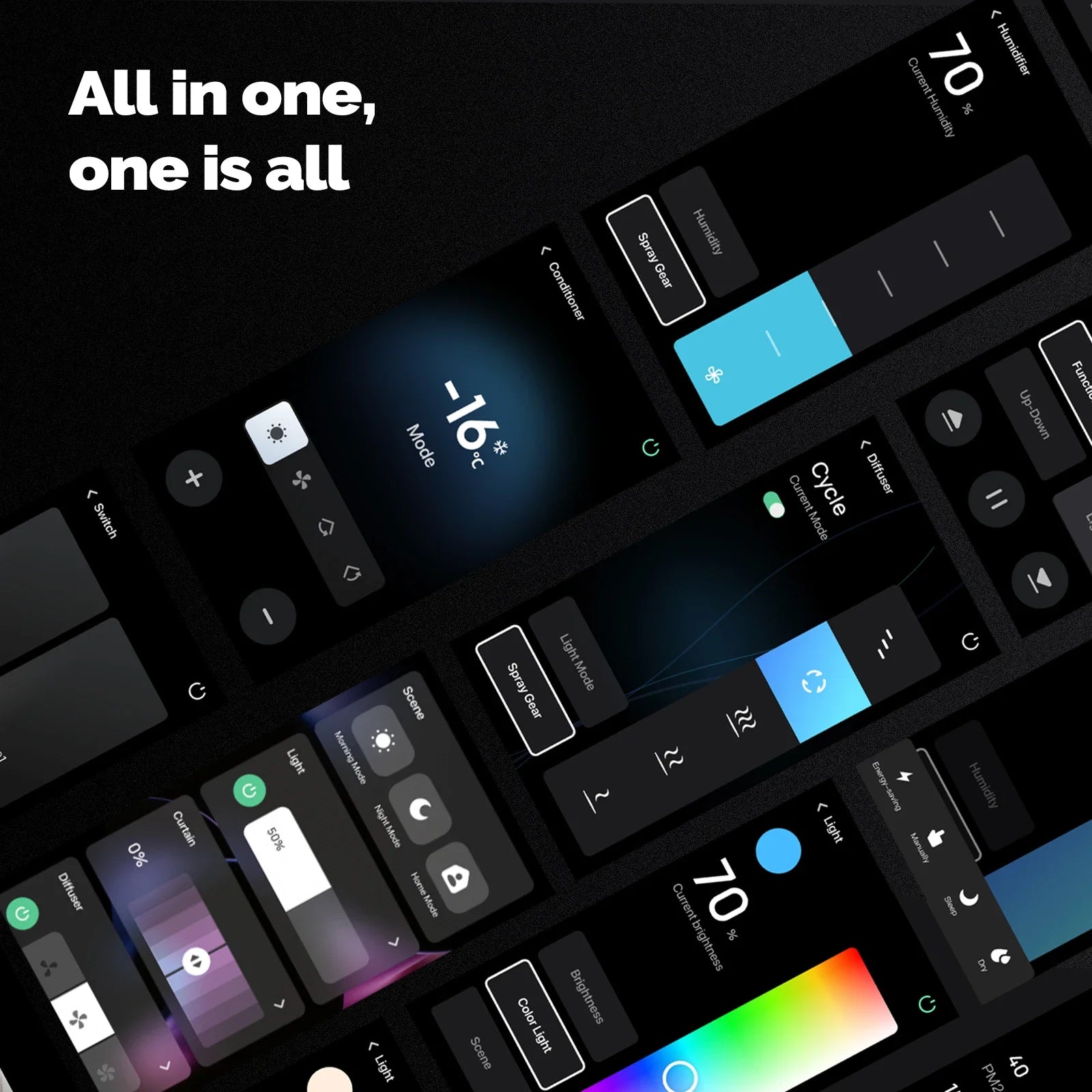 MOES Tuya Wifi Smart 5-Zoll-Touchscreen US Center Control Panel Sprachsteuerung Alexa und ZigBee Gateway Eingebaute Szenensteuerung.