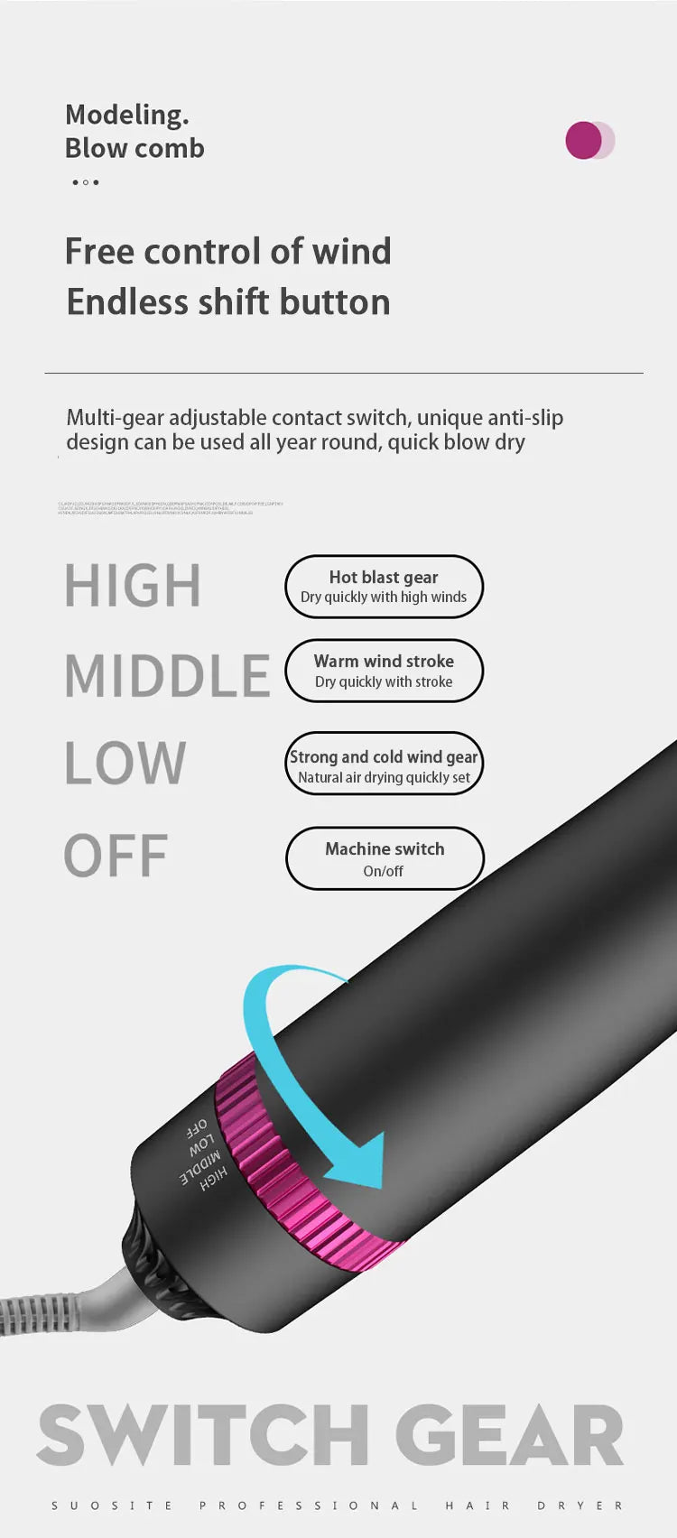 HOMEFISH 5 in 1 Hair Dryer Brush Hot Air Brush & Volumizer Styler Set with Interchangeable Brush Head Negative Ionic Blow Dryer.