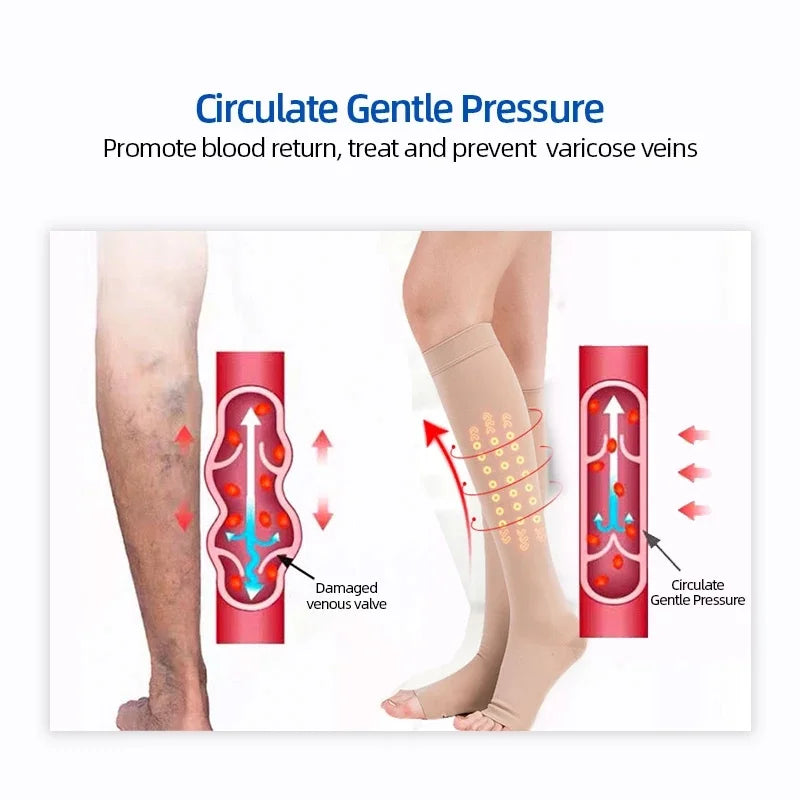 1 Pair Compression Calf Sleeves Running Leg Compression Sleeve Compression Socks for Shin Splint For Men Women 20-30mmHg.