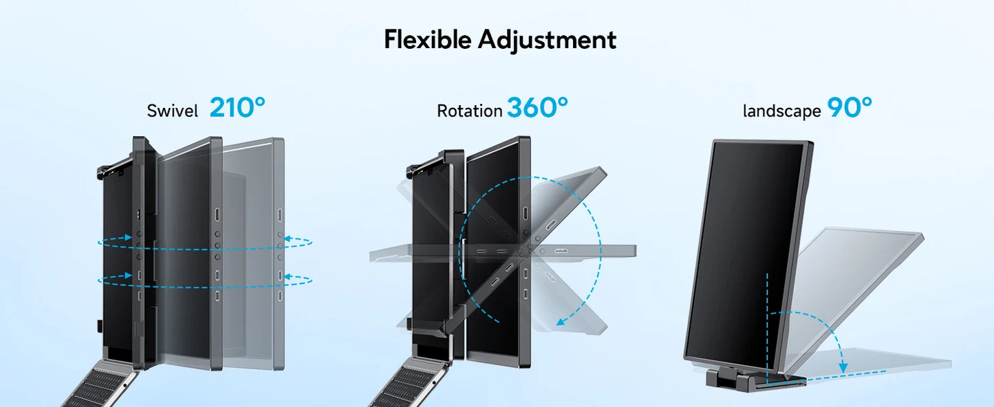 Dopesplay 14.1 inch Triple Screen Extender for Laptops 1200P FHD IPS Type-C Dual Portable Monitor For Macbook Chrome Up to 17.3.