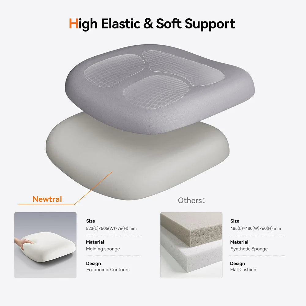 NEWTRAL MAGICH003 Ergonomischer Bürostuhl, automatisch ausgestellte Rückenlehne, adaptive Unterrückenstütze, verstellbarer Kopfstützensitz, Grau