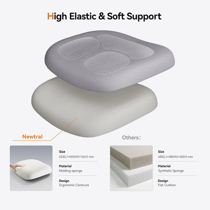 NEWTRAL MAGICH003 Ergonomischer Bürostuhl, automatisch ausgestellte Rückenlehne, adaptive Unterrückenstütze, verstellbarer Kopfstützensitz, Grau