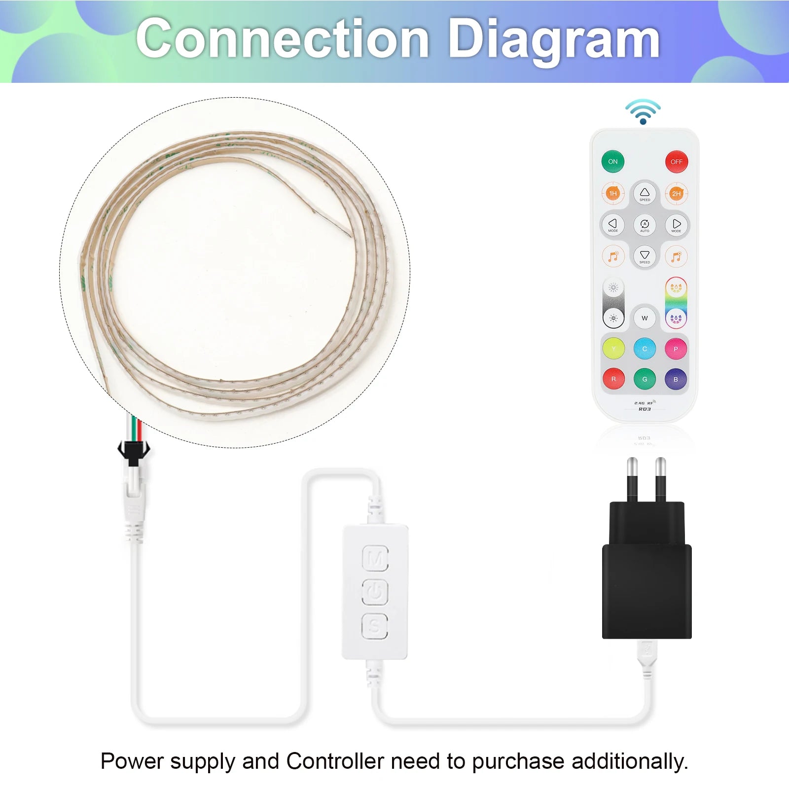 3mm 5mm 5V WS2812B Addressable COB LED Strip Individually IC RGB Flexible LED Strip High Density Dream Color LED Tape.