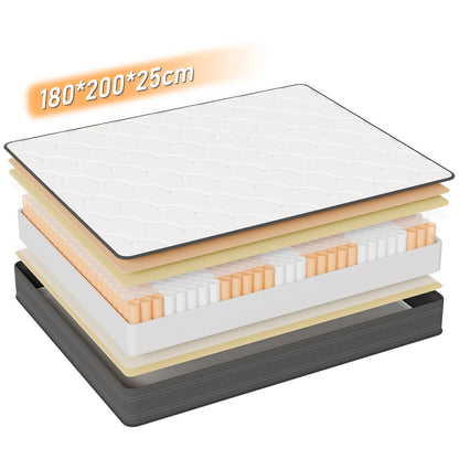 Taschenfederkernmatratze 180×200×22 cm – 7-Zonen Matratze mit Komfortschaum und stabiler Unterstützung H4