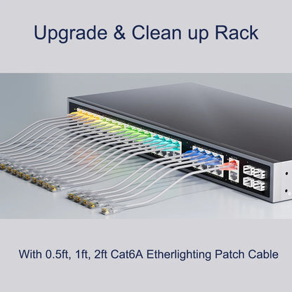 COMNEN 24 Pack Ethernet Lighting Patch Cable Flexiable Slim Cat6a 10G POE LAN Cable  for Switch Ps5 Router Xbox Computer.