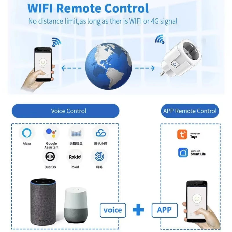Smart Plug WiFi Buchse EU 16A/20A Mit Power Monitor Timing Funktion Tuya Smart Leben APP Steuerung Funktioniert mit Alexa Google Hause.