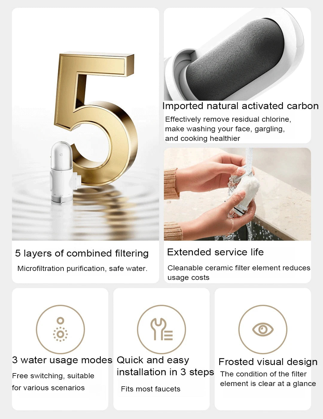 2024 New XIAOMI Mijia Faucet Water Purifier 2 Household Kitchen Tap Visible Water Filter Activated Carbon Percolator System.