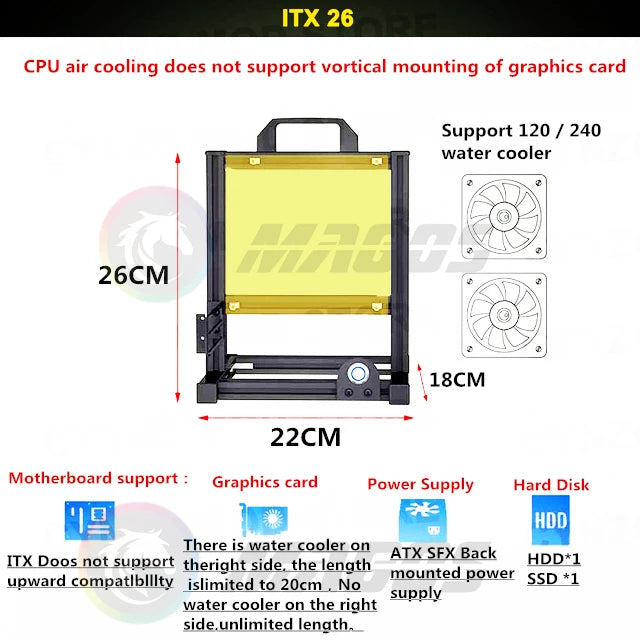 MOD ATX Open PC Case Frame For ITX MATX EATX Gamers Cabinet Aluminum Creative DIY Desktop Computer Chassis Tower Gaming.
