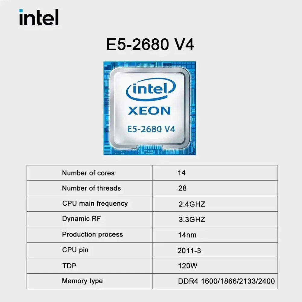 SOYO X99 Dual CPU Gaming Motherboard Kit lntel Xeon E5 2680 V4*2&DDR4 32GB (4*8GB) LGA2011-3 M.2 NVME for Desktop Computer Host.