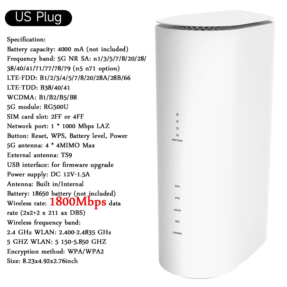 WIFI 6 5G WiFi Routers 1800Mbps 2.4G+5.8G Wifi 6 Wireless Router with SIM Card Slot CPE Wifi Modem Hotsport Repeater Router.