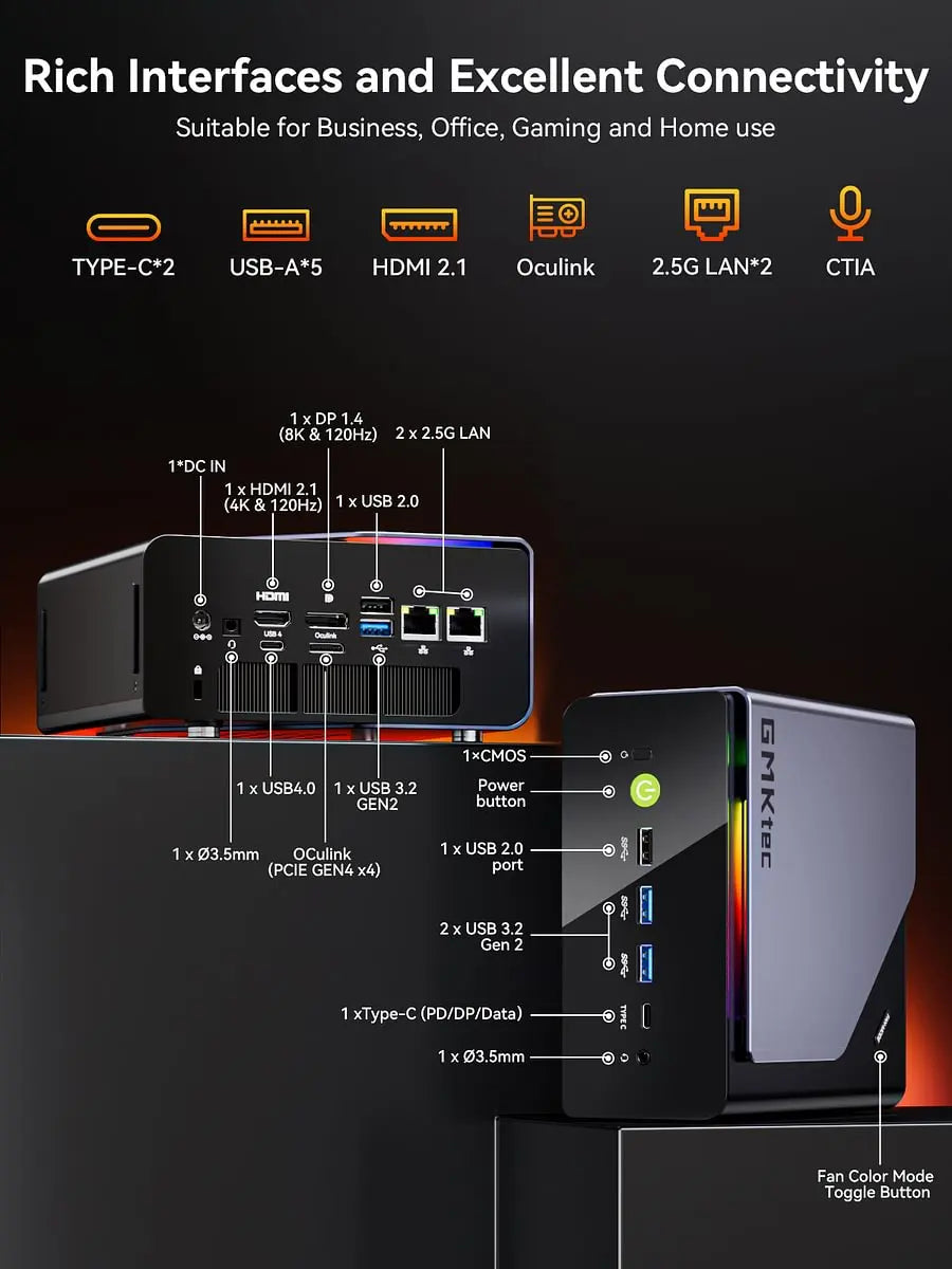 GMKtec K12 Mini PC AMD Ryzen7 H 255 (Upgraded 8745HS) Oculink DDR5 NO RAM NO ROM Desktop Computer Window 11 Pro Gaming PC WIFI6E