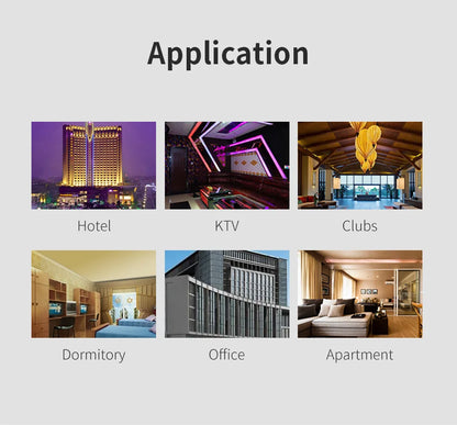 COMFAST Full Wifi Seamless Roaming Kit 1 Gigabit Inteligent Flow Control Router POE Port Gateway+4pcs 1200Mbps Wall Access Point.
