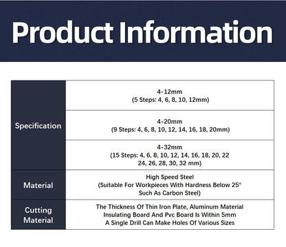 TOOLEYE HSS Titan Stufenbohrer Bühnenbohrer für Metall Holz Hochgeschwindigkeits-Stufenbohrer-Set Elektrowerkzeuge 3-12 4-12 4-20 4-32 mm