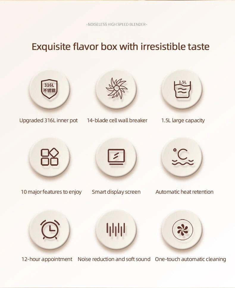 Automatic Soy Milk Machine Multifunctional Juicer Blender Home Wall Breaking Machine Soybean Milk Maker Breakfast Machine 220V.