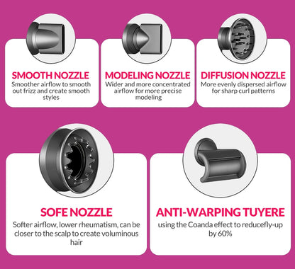 Diffuser Hairdryer Ionic Professional 5in1 Electric Hair Dryer Heat Leaf Blow Drier With Diffuser Ion Leafless Air Blower Woman