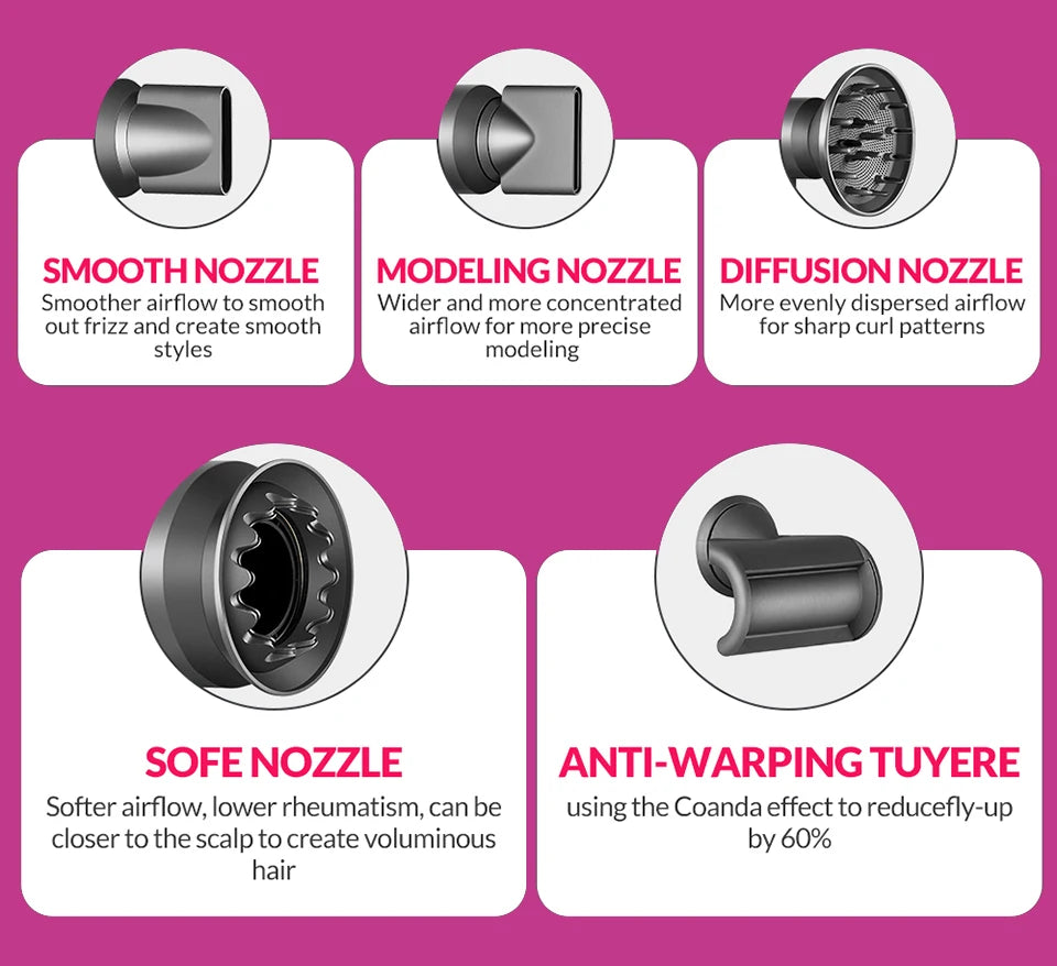 Diffuser Hairdryer Ionic Professional Electric Hair Dryer Heat Leaf Blow Drier With Diffuser Leafless Ion Air Blower Woman 5in1.