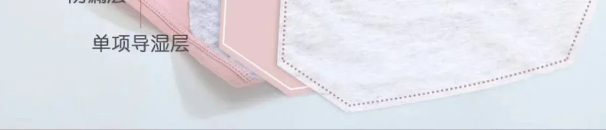 L-8XL Plus Size Leak Proof Menstrual Panties for Women Cotton Underwear with Waterproof and Breathable Design for Periods.